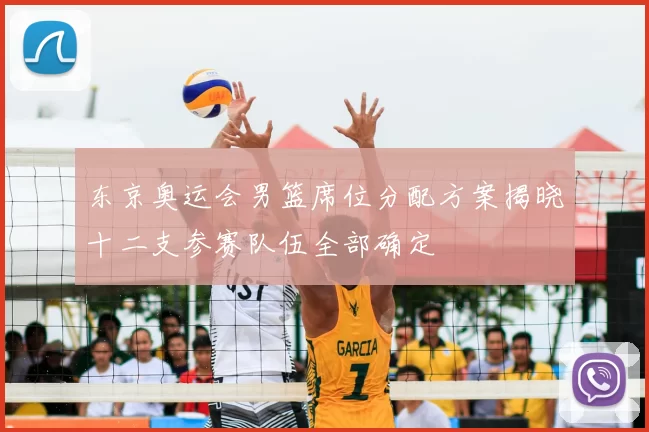 东京奥运会男篮席位分配方案揭晓十二支参赛队伍全部确定